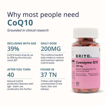 Briyosis Coenzyme Q10 200Mg 60 Softgel Capsules