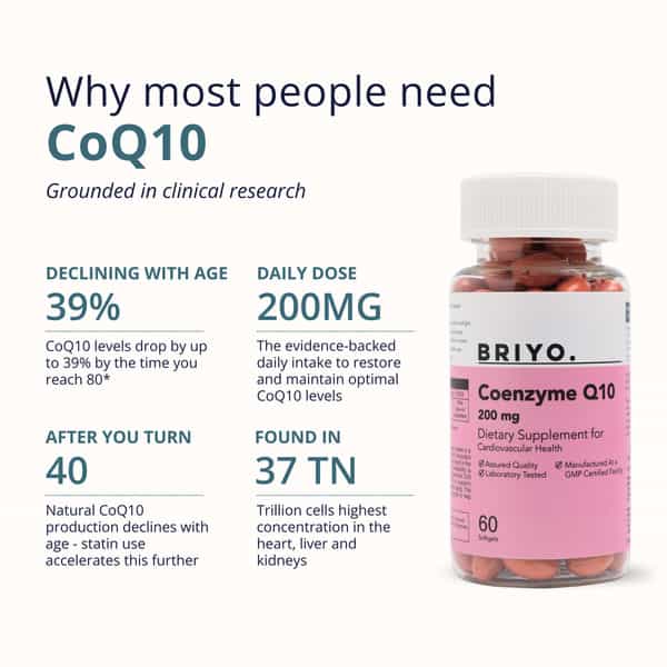 Briyosis Coenzyme Q10 200Mg 60 Softgel Capsules