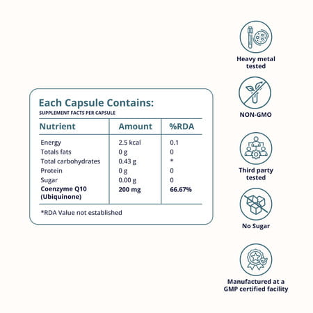 Briyosis Coenzyme Q10 200Mg 60 Softgel Capsules