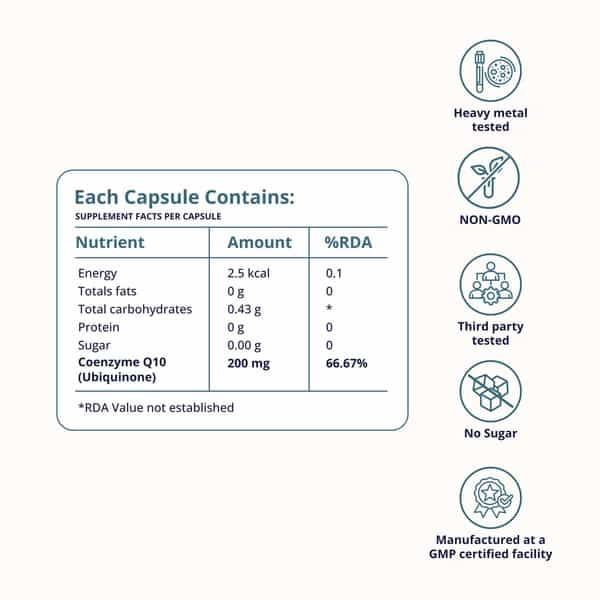 Briyosis Coenzyme Q10 200Mg 60 Softgel Capsules
