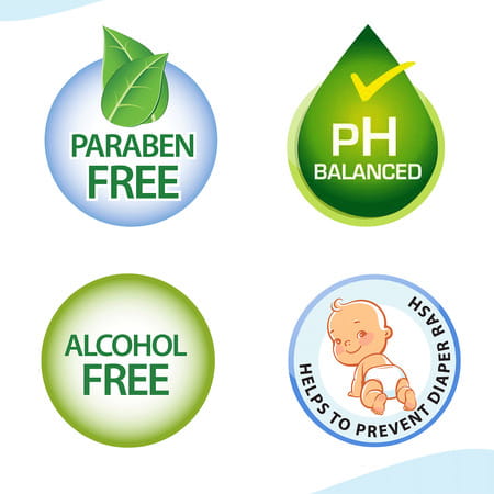 Luvlap 99% Pure Water Wipes 72'S (Pack Of 6)