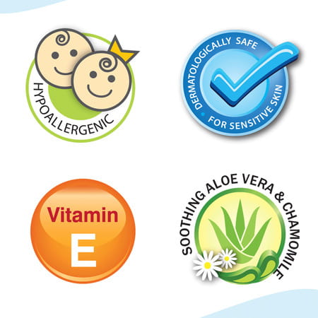 Luvlap 99% Pure Water Wipes 72'S (Pack Of 6)