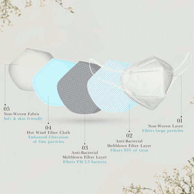 View product image 2