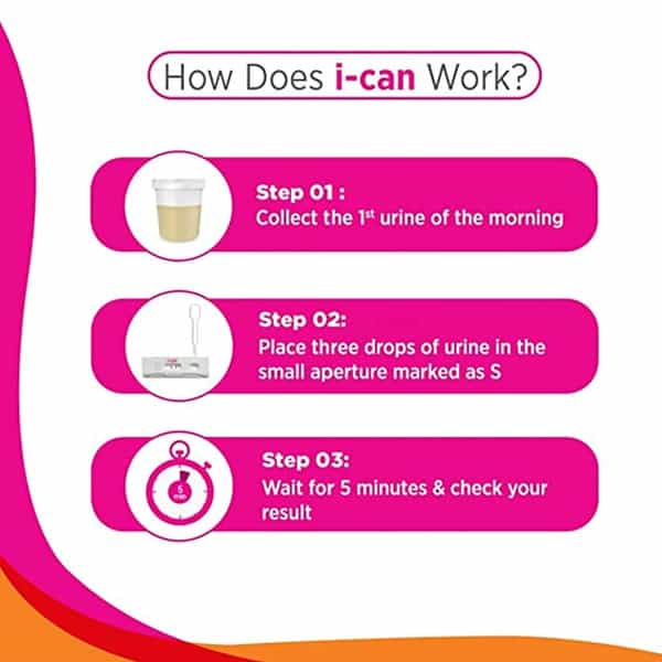 I-Know Ovulation Detection Kit + I-Can Pregnancy Test Device 2 Units (Combo Pack)