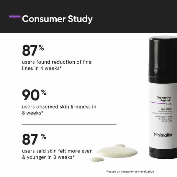 Minimalist Granactive Retinoid 02% Face Cream 30Ml