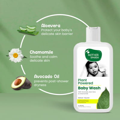 View product image 4