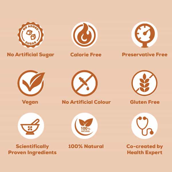 Sheneed Plant Based Pcos Hormonal Drink|16+ Nutrients|Relieves Pcos-Pcod Symptoms-Women (2 Units)'