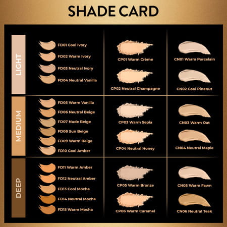 Myglamm Manish Malhotra Beauty Skin Awakening Concealer-Warm Oat