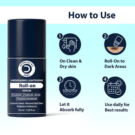 Dermistry Aha Kojic Niacinamide Underarms Lightening Brightening Deodorant Roll On Serum 50ml