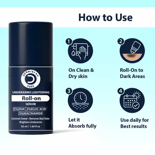 Dermistry Aha Kojic Niacinamide Underarms Lightening Brightening Deodorant Roll On Serum 50Ml