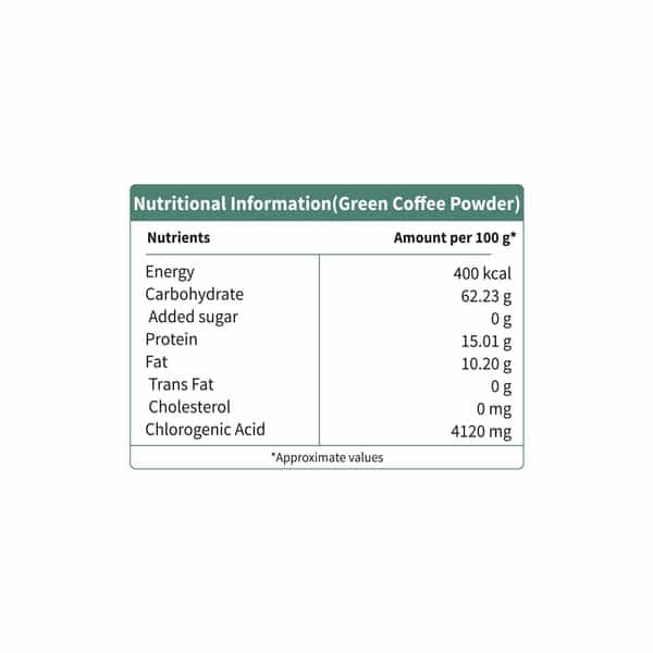Neuherbs Unroasted Green Coffee Beans Powder For Weight Loss - 400G