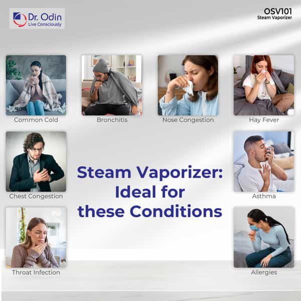 Dr. Odin Osv 101 Single Layer Steamer Vaporizer Steam Inhaler White & Blue