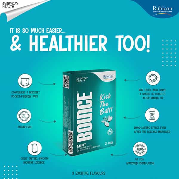 Bounce Nicotine Mini 2Mg Mint Flavour Sugar Free Helps Quit Smoking 10 Lozenges