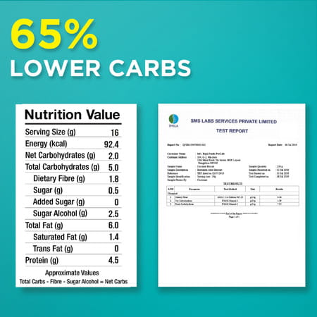 Lo! Low Carb Delights - Jeera Keto Sugar Free Cookies (800g)
