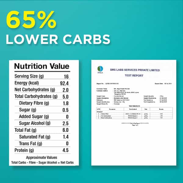 Lo! Low Carb Delights - Jeera Keto Sugar Free Cookies (800G)