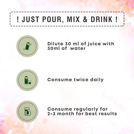 Four Seasons Neem Karela Jamun Juice 1L| Diabetic Care Juice | Control Blood Sugar Levels