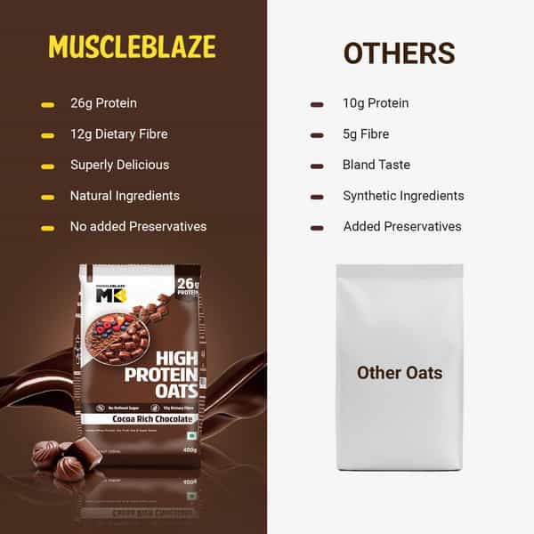 Muscleblaze High Protein Oats (Cocoa Rich Chocolate | 400G) | 26G Protein