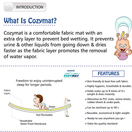 Newnik Cozymat Dry Sheet (Size: 140cm X 220cm) Single Bed Navy Blue