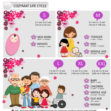 Newnik Cozymat Dry Sheet (Size: 140cm X 220cm) Single Bed Navy Blue