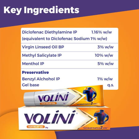 Volini Pain Relief Gel (30gm + 10gm Free)