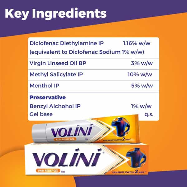 Volini Pain Relief Gel (30Gm + 10Gm Free)