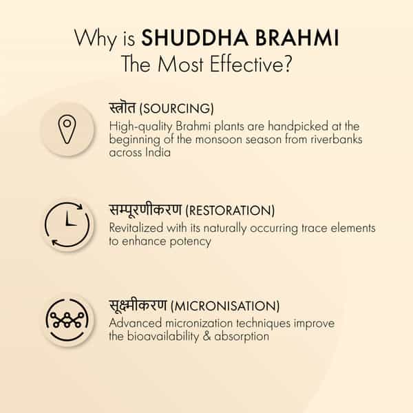 Dr. Vaidya's Shuddha Brahmi Tablet 60S P1
