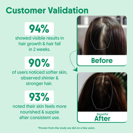 Aravi Organic Rosemary Lavender Hair Growth Oil - Strengthens Hair - 200ml