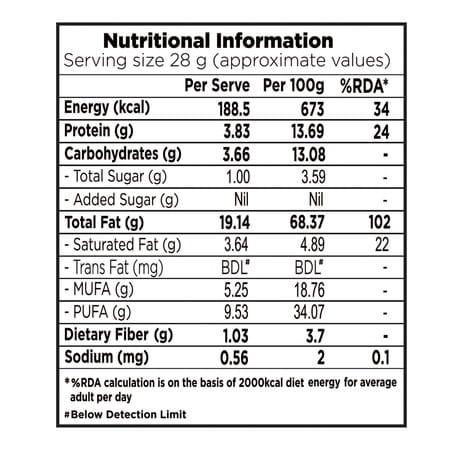 Nutty Grtties Raw Pine Nuts - 100g