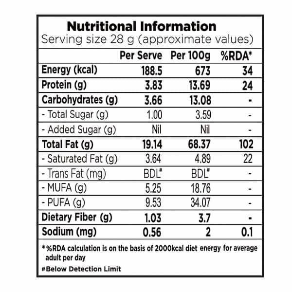 Nutty Grtties Raw Pine Nuts - 100G