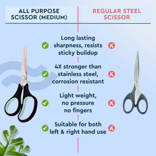 Gubb All Purpose Scissor Large