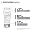 Bioderma Pigmentbio Sensitive Areas Creme 75 Ml