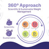 Dr. Morepen Lightlife Pre Meal Nutrition | Weight Management | Fruit Punch | Sachet | 10 No'S