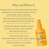 Water Resistant Oil- Free Sunscreen Spray Spf 50