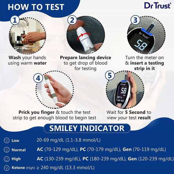 Dr Trust Fully Automatic Glucometer (With 10 Strips)