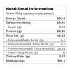 Nutty Gritties Southern Pepper Cashew Nuts - 200G