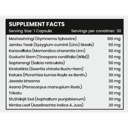 Age Well Sugarcalm Herbal Blood Sugar & Metabolism Support - 30 Veg Capsules