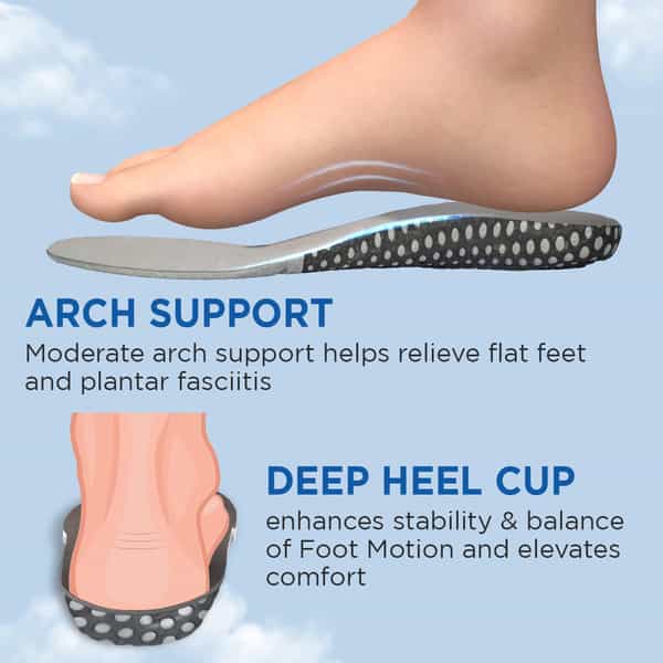 Vissco Superfly Insoles-Provides Foot Support For Relieving Foot Pain Shock Absorber -Medium(Grey)