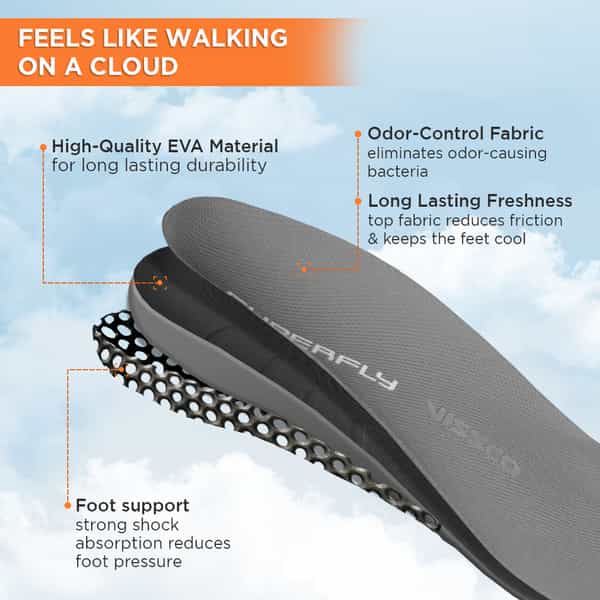 Vissco Superfly Insoles-Provides Foot Support For Relieving Foot Pain Shock Absorber -Medium(Grey)