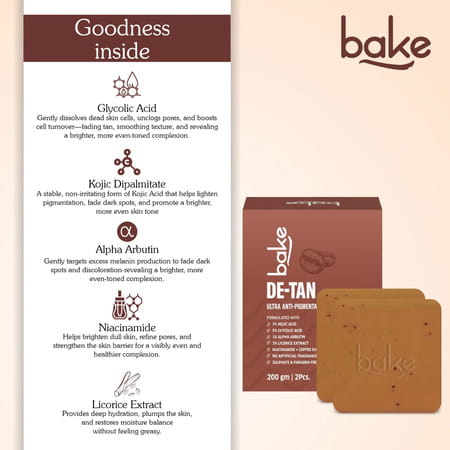 Bake De-Tan Anti-Pigmentation Soap For Tan Removal & Pigmentation (Pack Of 2)