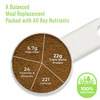 Incredio Slim Shake (Chocolate | 480g) | 22g Triple Blend Protein | Meal Replacement