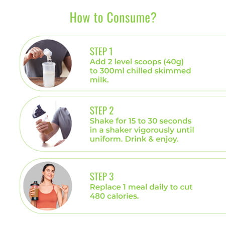 Incredio By Hk Vitals Slim Shake For Weight Management | 22g Triple Blend Protein (Chocolate | 480g)