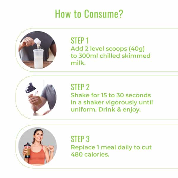 Incredio Slim Shake (Chocolate | 480G) | 22G Triple Blend Protein | Meal Replacement