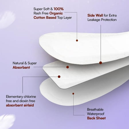 Flawsome 100% Organic Sanitary Pads | High Absorption | Size L | With Paper Disposal Pouches - 20n