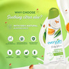 Everyuth Naturals Body Lotion Soothing Citrus Aloe 100Ml