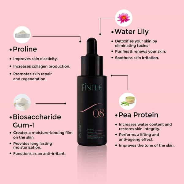 Finite Anti-Aging Face Serum For All Skin Types