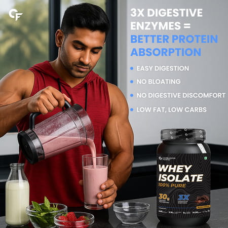 Carbamide Forte Whey Protein Powder Isolate | Pure Protein Powder | Bcaa | Eaa - 1kg