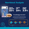 Carniwel Ocean Fish & Antarctic Krill Adult Dry Cat Food 1Kg | Fresh & Natural Ingredients For Cats