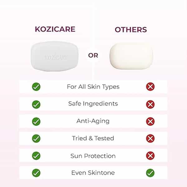 Kozicare Skin Lightening Soap 75Gm