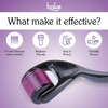 Bake 0.5mm Derma Roller 540 Needles For Skin Renewal | Hair Growth And Scar Reduction