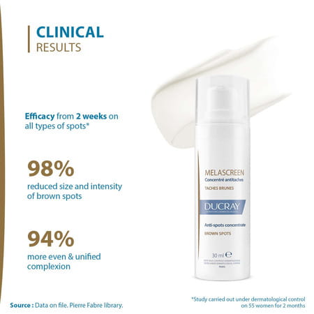 Ducray Melascreen Anti Spots Concentrate For Pigmentation & Dark Spot Removal Cream (30 Ml)
